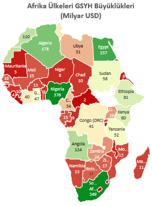 Harita 1 afrika gsyh buyuklukleri