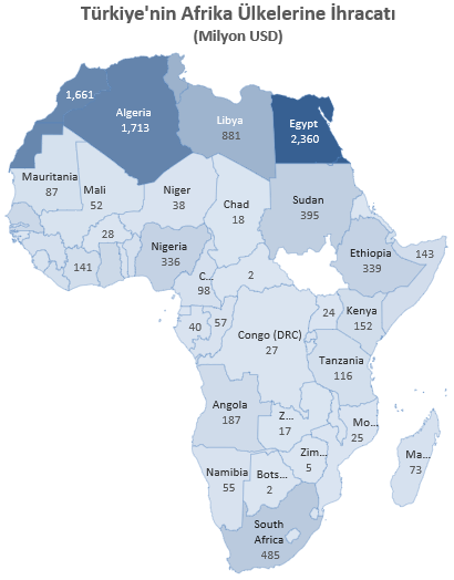 Harita 5 turkiyenin afrika ulkelerine ihracati