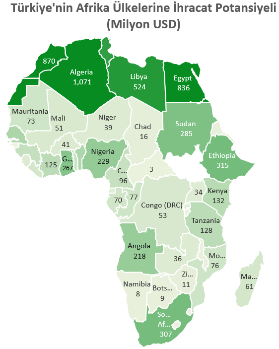 Harita 7 turkiyenin afrika ulkelerine ihracat potansiyeli